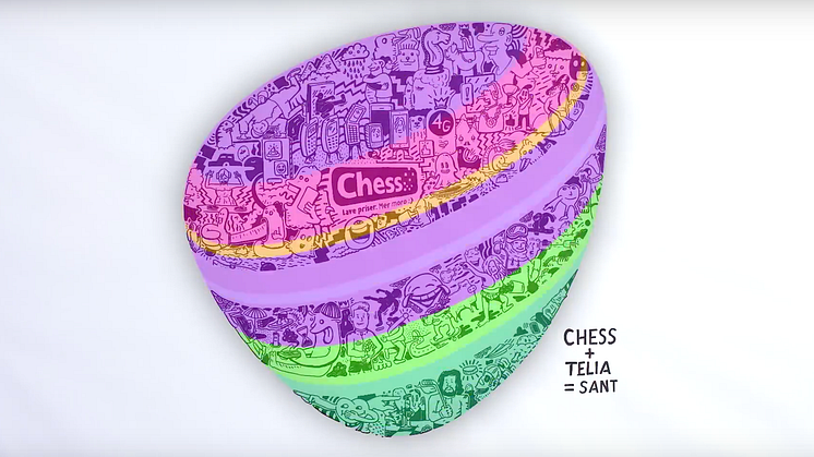 Chess+Telia = Sant: Med en forenklet merkevareportefølje i privatmarkedet vil Telia Norge bli en mer fokusert virksomhet som skal ligge i forkant og utfordre på innovasjon og kvalitet for sine kunder.