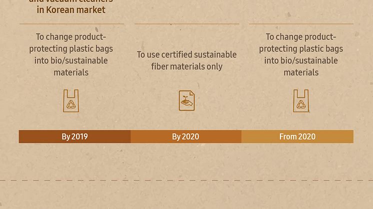 Sustainable-Packaging-Infographic