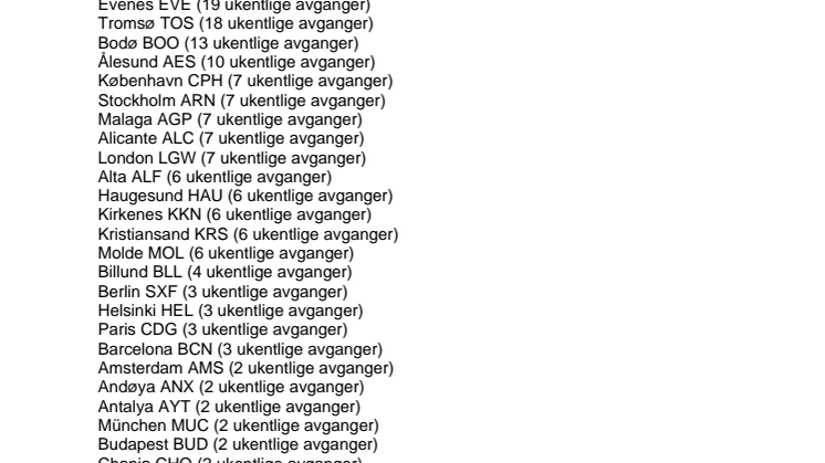 Norwegians ruteprogram fra 1. juli 2020