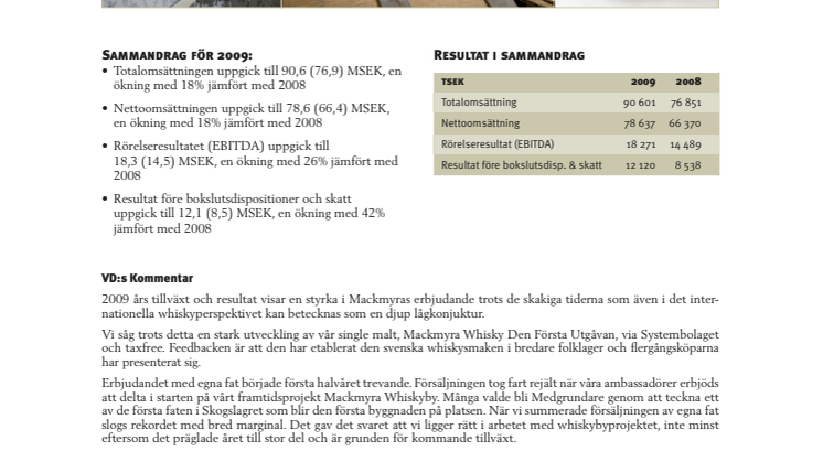 Starkt år för Svensk whisky - bokslutskommuniké 2009
