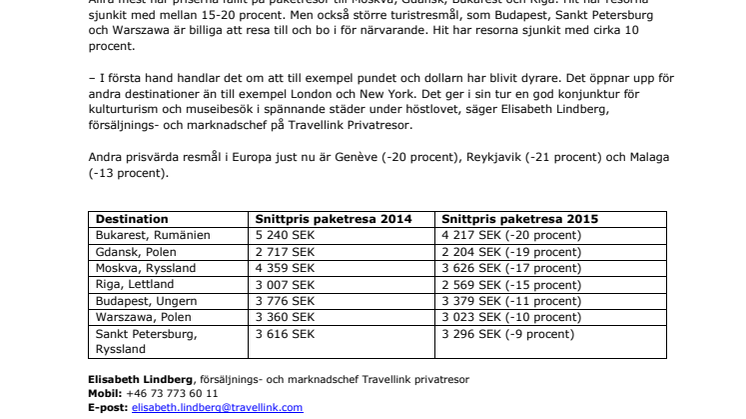 Östra Europa billigast just nu - flyg och boende har sjunkit med 20 procent 
