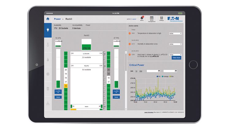 IPM Infrastructure - rack view