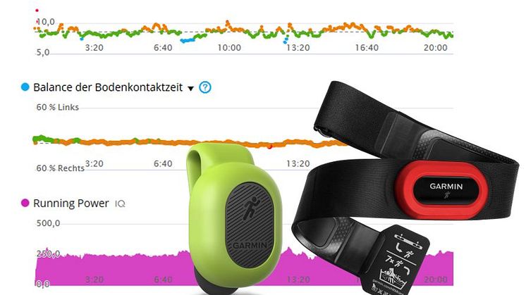 Garmin Forerunner 645 Music 