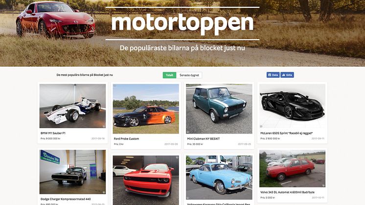 motortoppen_pressfoto2_2000x1395
