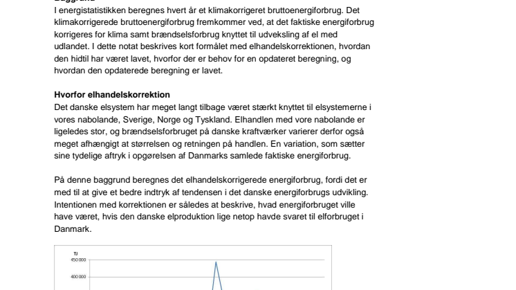 Notat om opdatering af elhandelskorrektion 