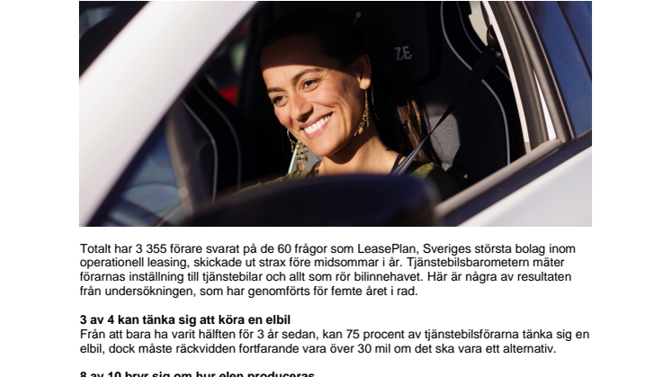 Elbil till jobbet lockar