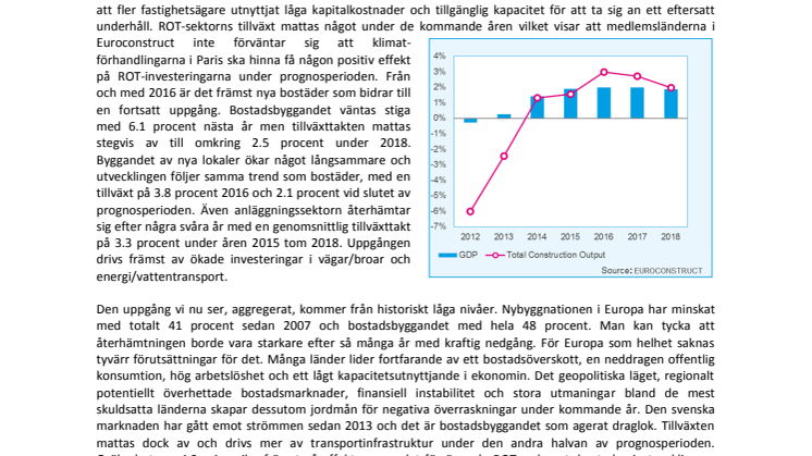 Den Europeiska byggbranschen ser ljuset i tunneln