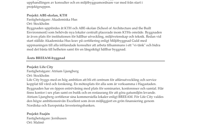 Faktablad, årets finalister 2020