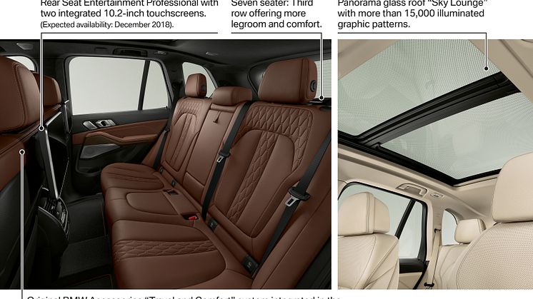 Helt nya BMW X5