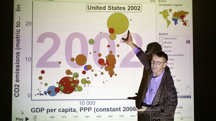 Hans Rosling föredrar i Uppsala Universitets aula!