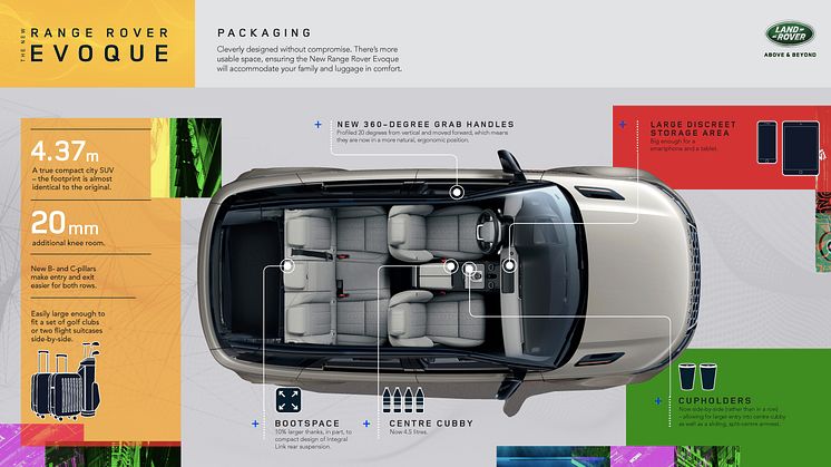 7. Packaging_16_9