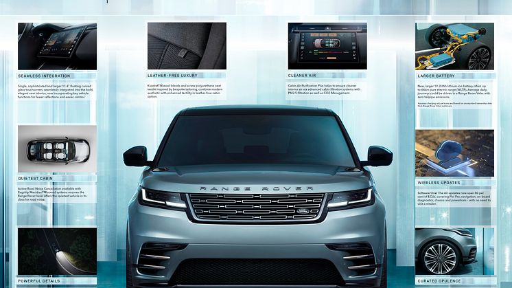 RR_Velar_24MY_Infographic_Overview_010223