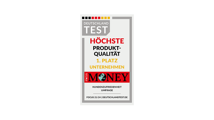 Produktqualität auf dem Kundenprüfstand  