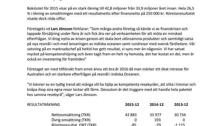 Tour Pacifics starka återhämtning syns i bokslutet för 2015