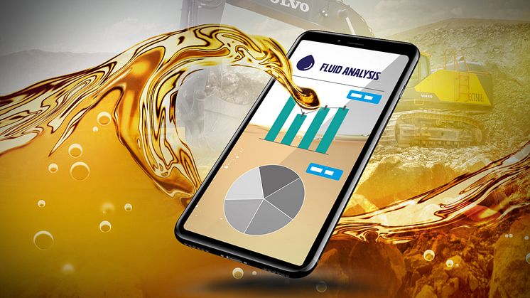 Vätskeanalys - mobilapp