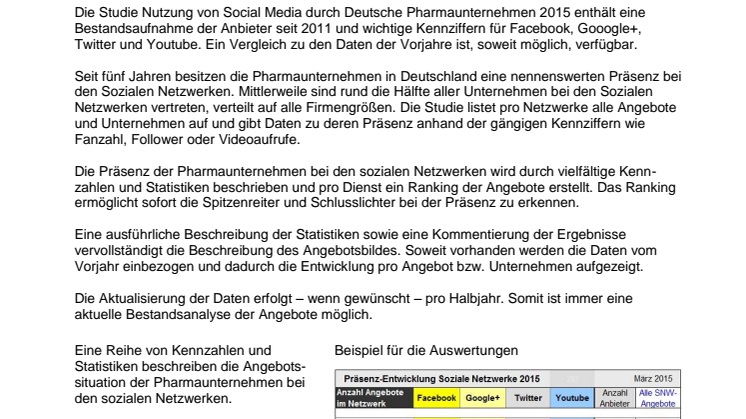 Studie Nutzung von Social Media durch Pharmaunternehmen 2015