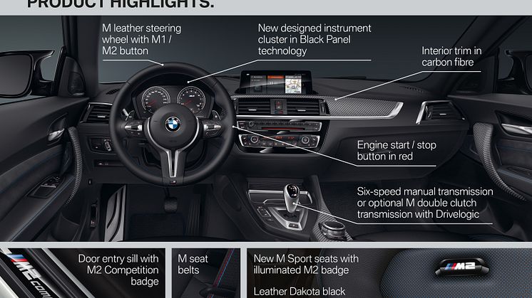 Nya BMW M2 Competition