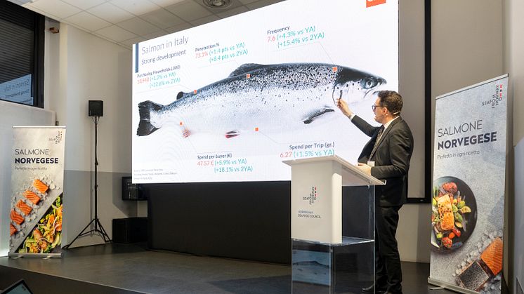 Lakseseminar Milano 22
