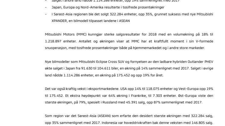 Mitsubishi Motors fortsetter sin snuoperasjon med 18% salgsøkning i 2018
