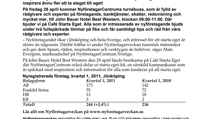 Snart börjar Sveriges Nyföretagarvecka: Nyföretagarbussen kommer till Jönköping!