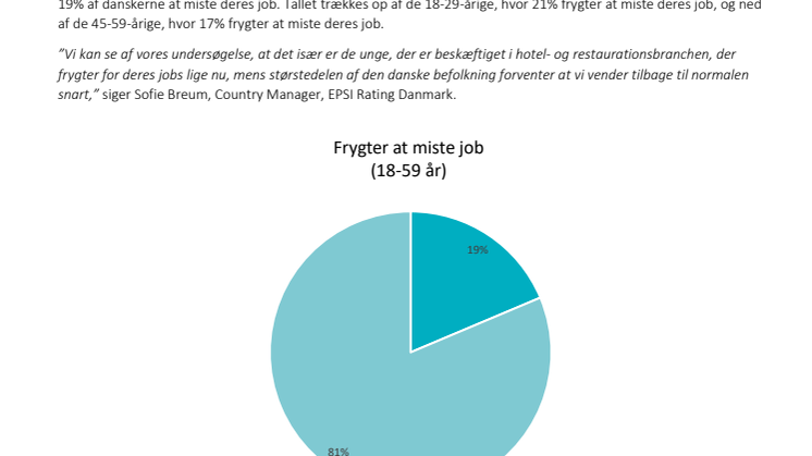 19% frygter deres job efter corona-krisen, 52% har aflyst rejser