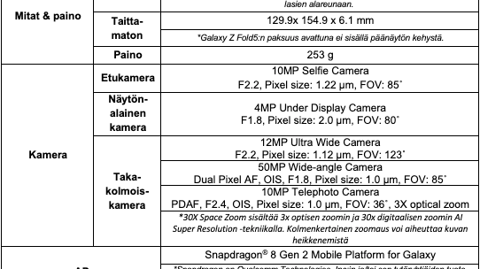Galaxy-ZFold5-speksit1