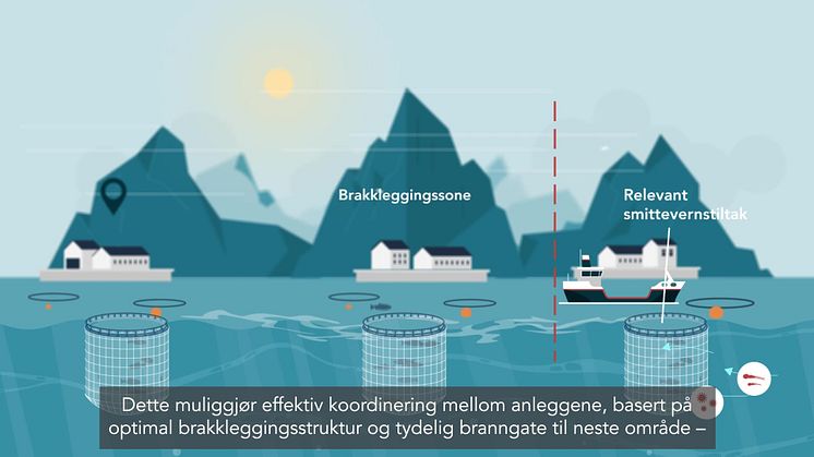 OptiLok - et smittedynamisk planleggingsverktøy for ny sonestruktur