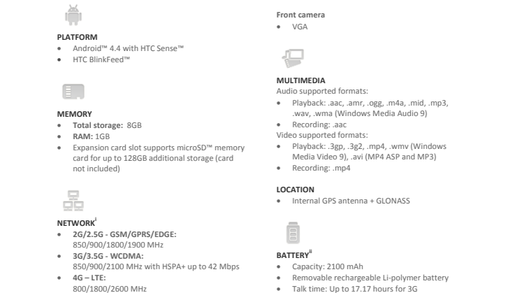 HTC Desire 510 Specifications