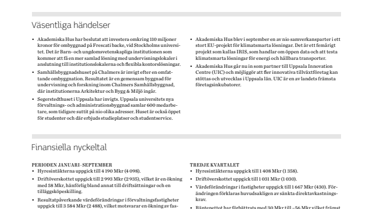 Delårsrapport 1 januari - 30 september 2017