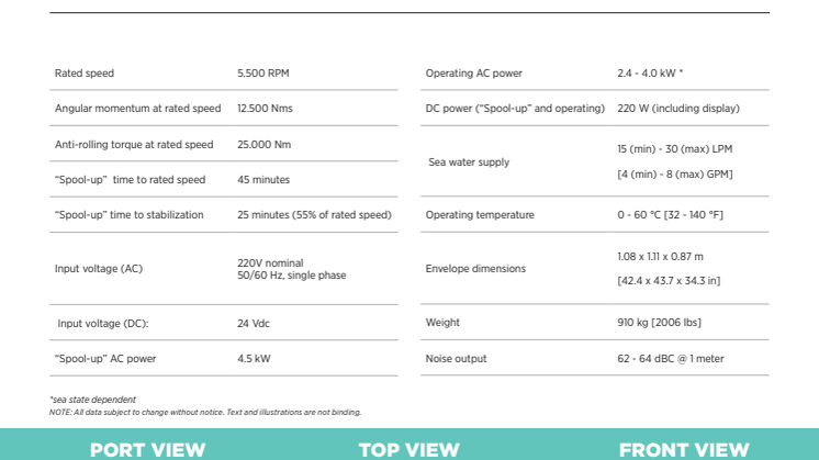 2021_datasheet_SG60.pdf