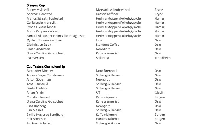 Deltakere NM i Kaffekunst 2022.pdf