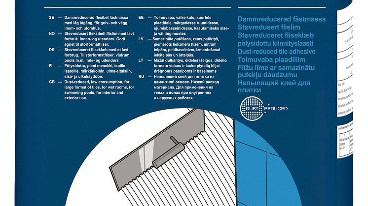 MultiFix Premium 25 kg