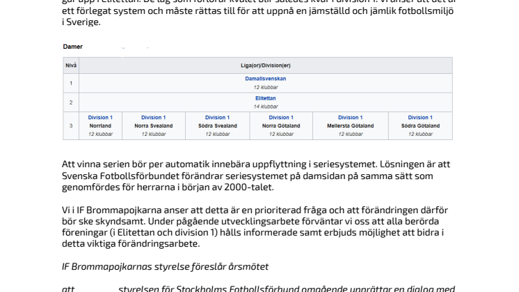 IF Brommapojkarna lämnar motion till Stockholms Fotbollförbund
