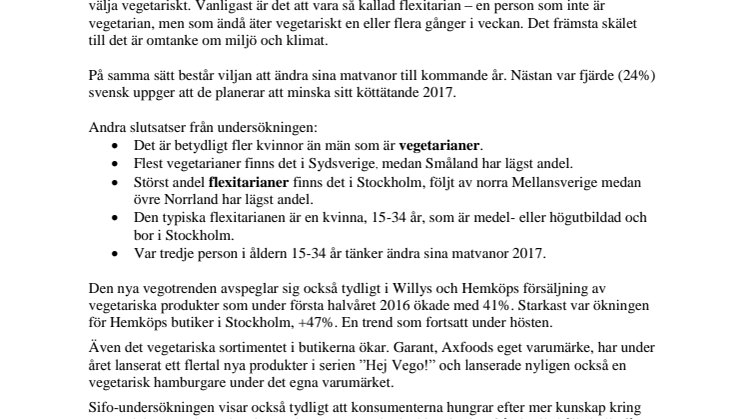 Nästan varannan svensk äter vegetariskt