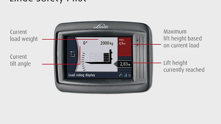 Nyhet från World of Material Handlling - Linde Safety Pilot