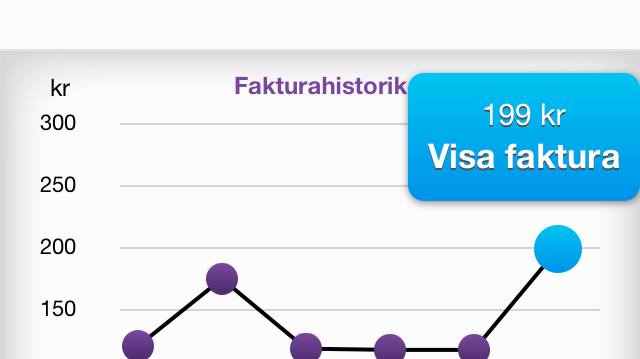 Mitt3-appen faktura