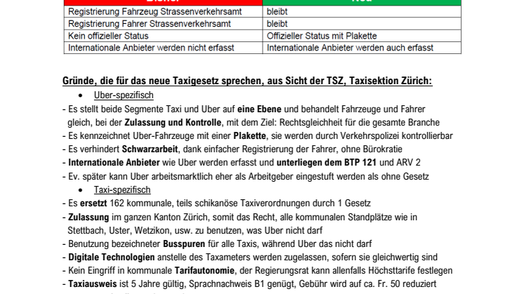 Argumente für das neue Taxigesetz (PTLG)