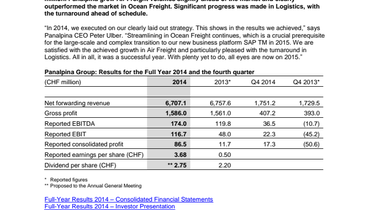 Panalpina more than doubles EBIT in 2014
