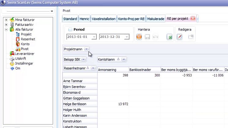 Pivottabeller ger djupgående statistik och överblick i Swinx ScanLev 4.0