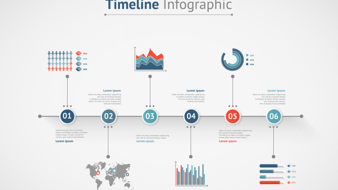 ​Hvorfor du burde bruke mer infografikk og hvordan du kan gjøre det på en god måte