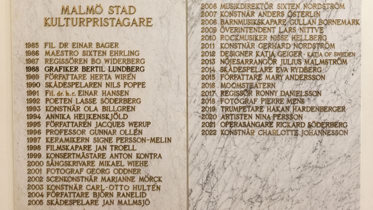 malmostads_kulturpristagare_tavla