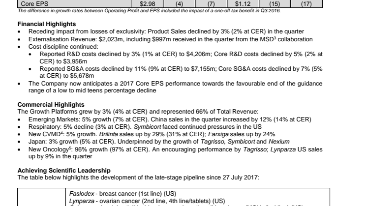Year-To-Date and Q3 results report