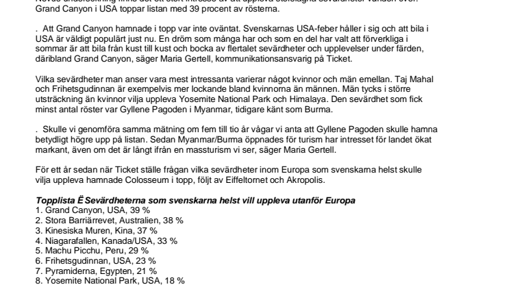 Sevärdheterna på svenskarnas bucket list
