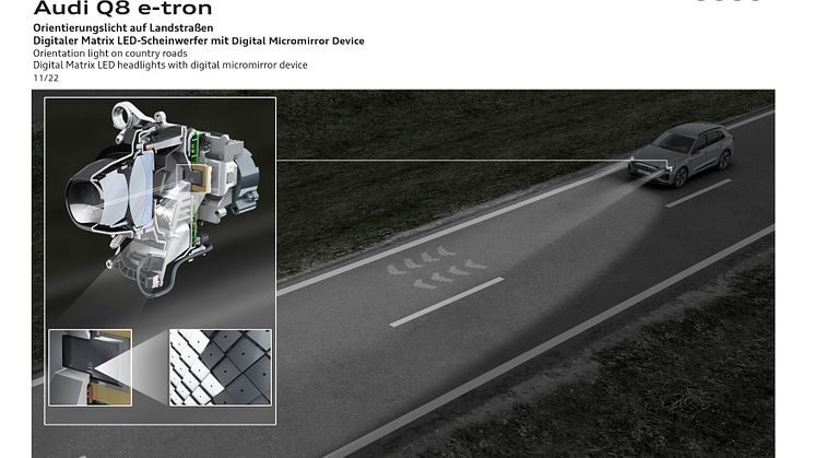 Audi Q8 e-tron lysteknologi