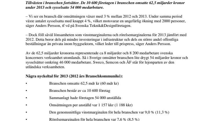 Tillväxt men försämrad lönsamhet i teknikkonsultbranschen