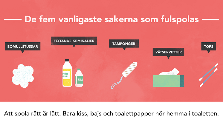 Att spola rätt är lätt!