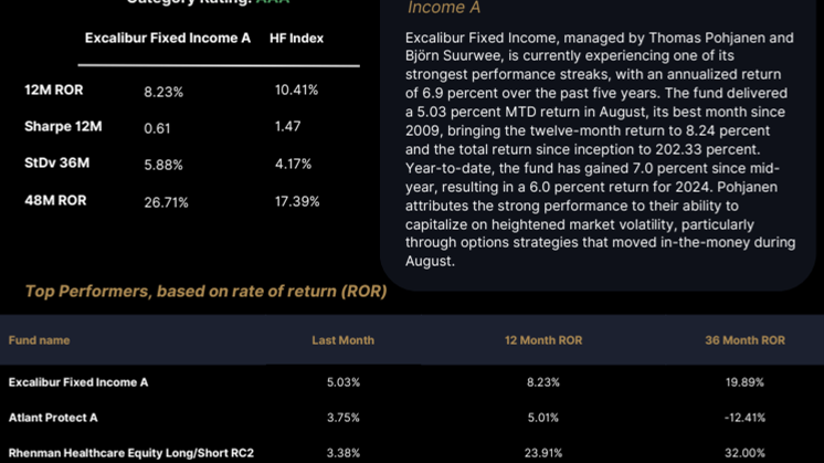 Swedish Hedge Funds - augusti.pdf