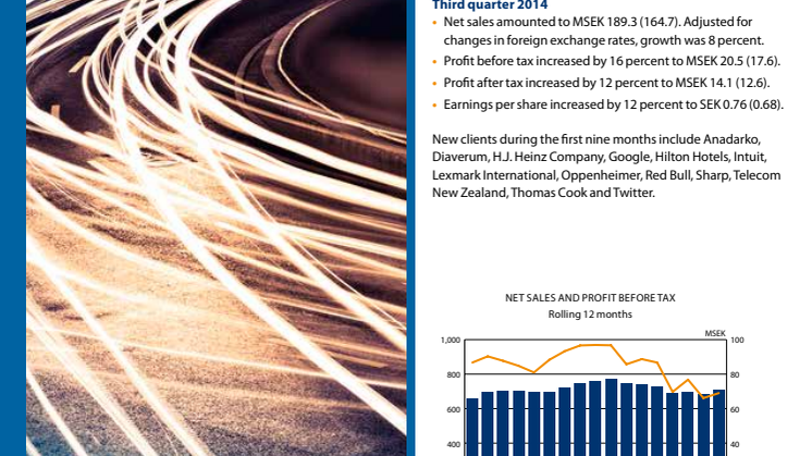 BTS Group Group AB (publ) January 1 - September 31, 2014 Interim Report