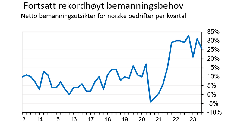 MEOS1-23