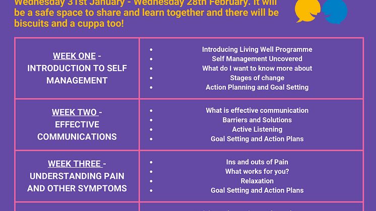 Living Well and Self Management with Possobilities / Scotland Versus Arthritis